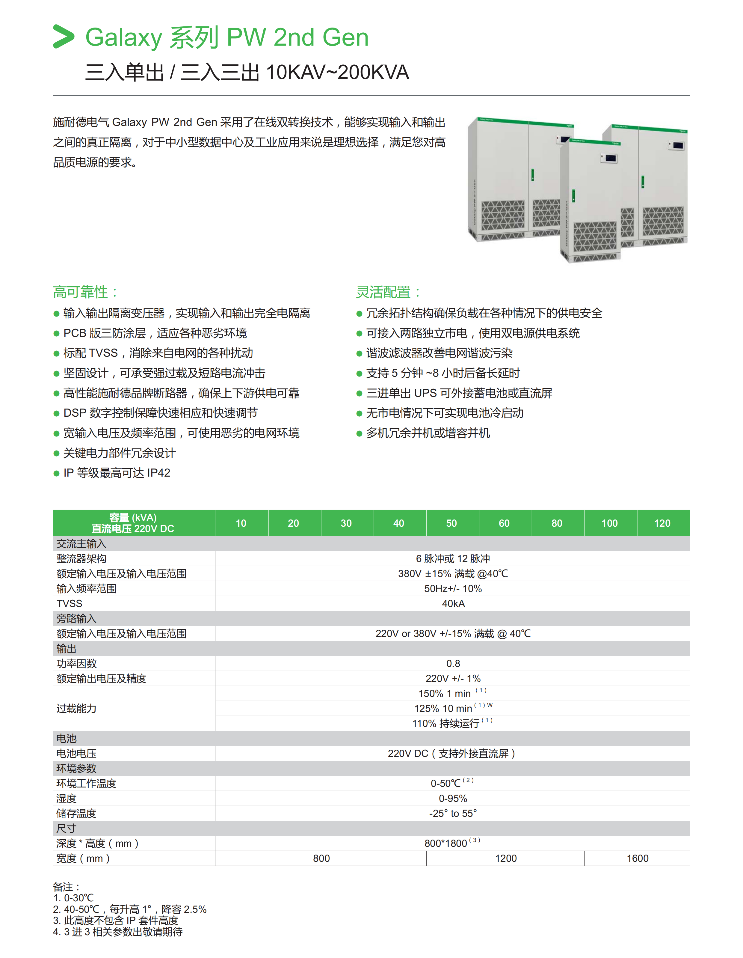 全系列产品速查手册1210 - Final Version_30.png