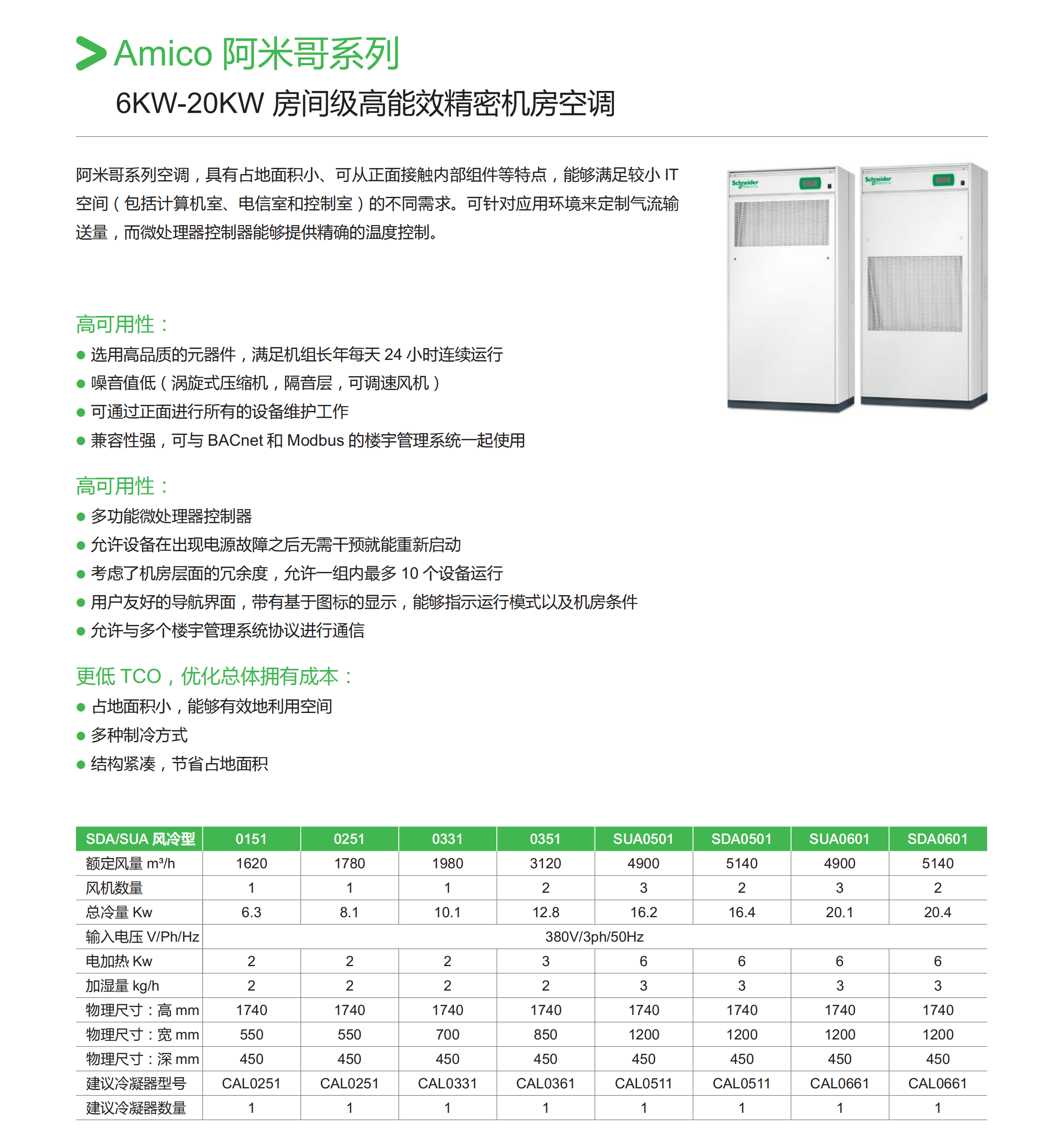 全系列产品速查手册1210 - Final Version_42.png