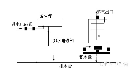 图片 10.png